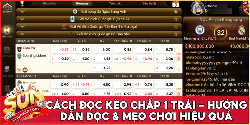 Kèo chấp 1 trái