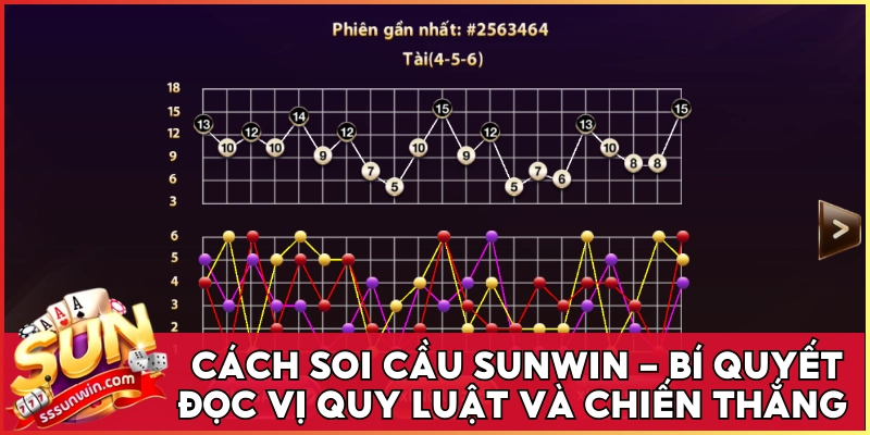 Cách soi cầu Sunwin