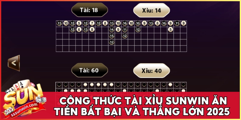 Công thức Tài Xỉu Sunwin