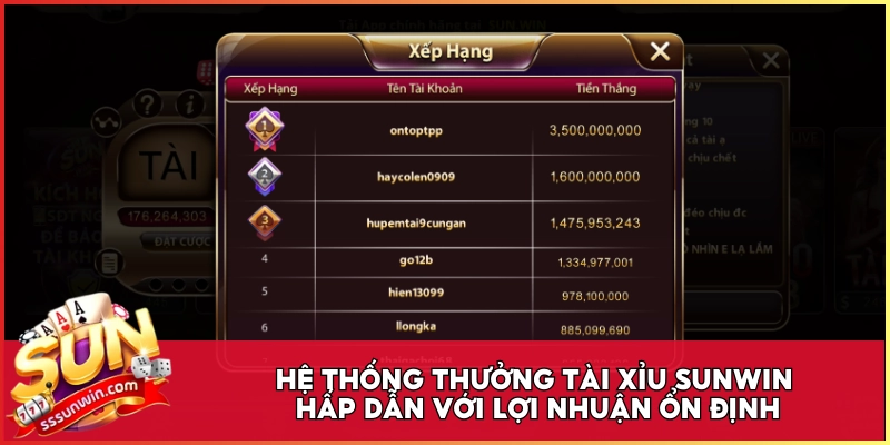 Hệ thống thưởng Tài Xỉu Sunwin hấp dẫn với lợi nhuận ổn định