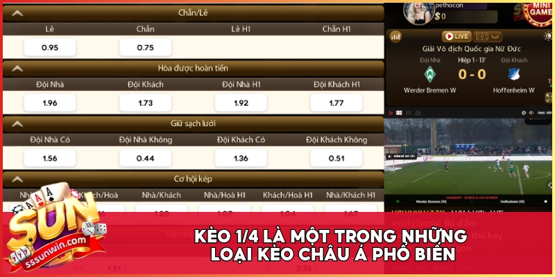 Kèo 1/4 là một trong những loại kèo châu Á phổ biến
