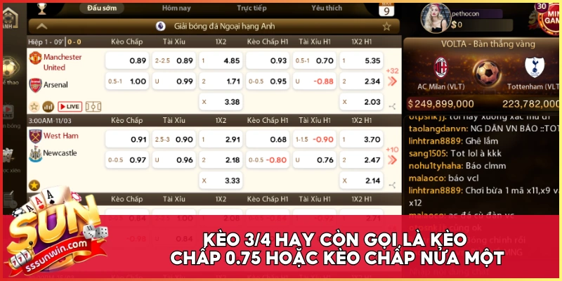 Kèo 3/4 hay còn gọi là kèo chấp 0.75 hoặc kèo chấp nửa một