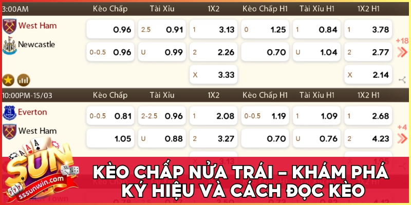 Kèo chấp nửa trái