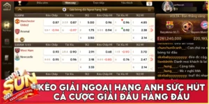 Kèo giải Ngoại Hạng Anh