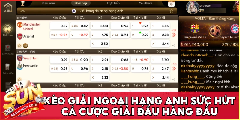 Kèo giải Ngoại Hạng Anh