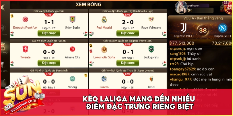Kèo LaLiga mang đến nhiều điểm đặc trưng riêng biệt