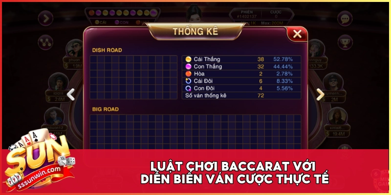 Luật chơi Baccarat với diễn biến ván cược thực tế