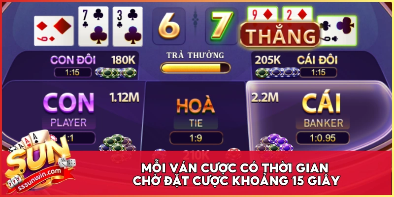 Mỗi ván cược có thời gian chờ đặt cược khoảng 15 giây