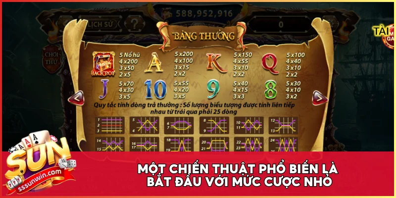 Một chiến thuật phổ biến là bắt đầu với mức cược nhỏ
