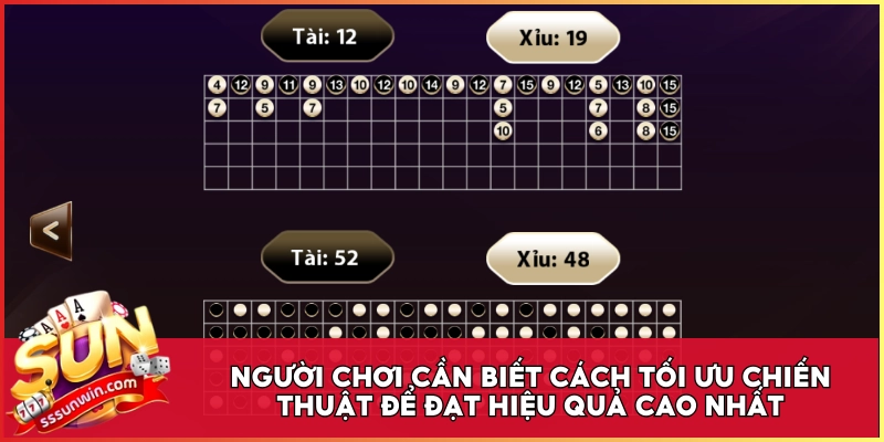 Người chơi cần biết cách tối ưu chiến thuật để đạt hiệu quả cao nhất