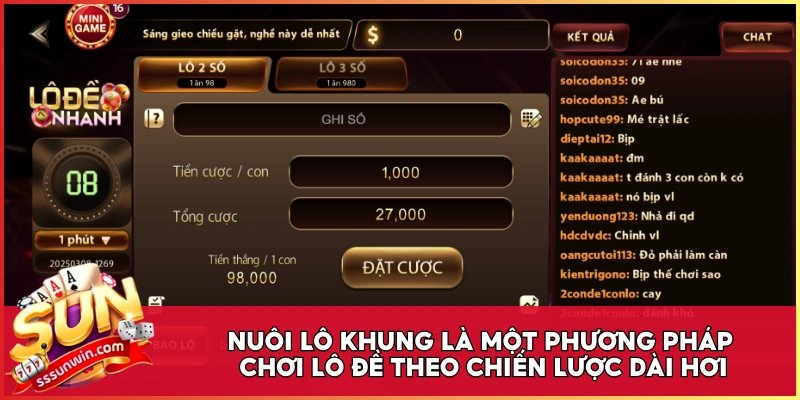 Nuôi lô khung là một phương pháp chơi lô đề theo chiến lược dài hơi