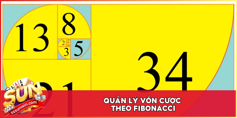 Quản lý vốn cược theo Fibonacci