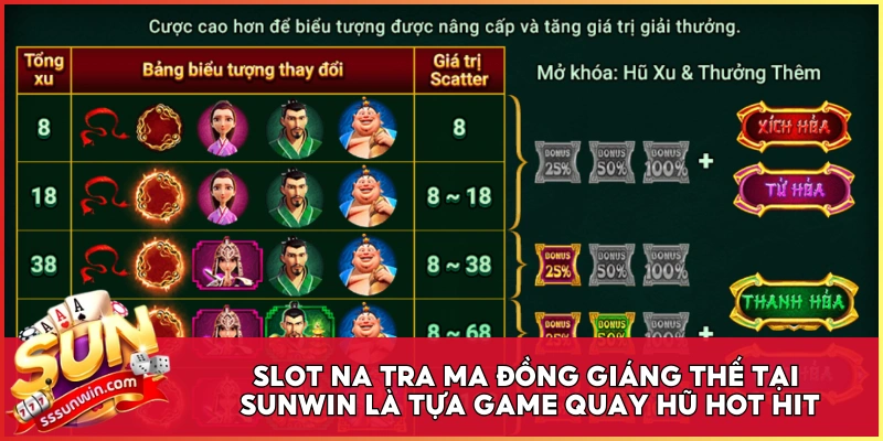 Slot Na Tra Ma Đồng Giáng Thế tại Sunwin là tựa game quay hũ hot hit
