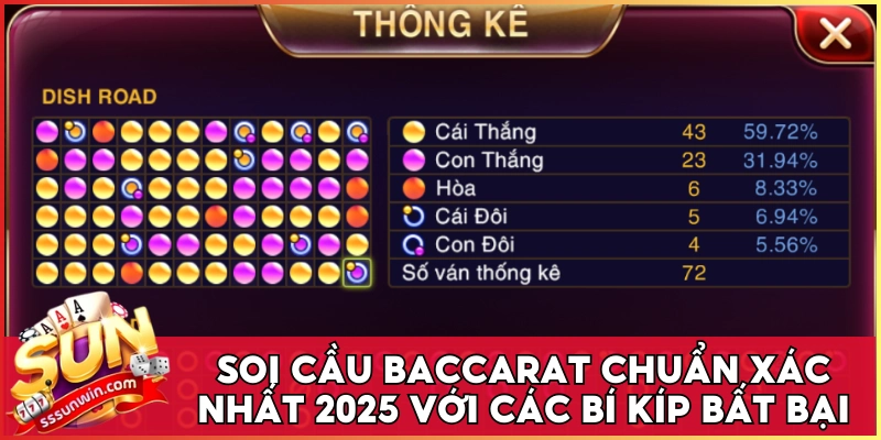 Soi cầu Baccarat