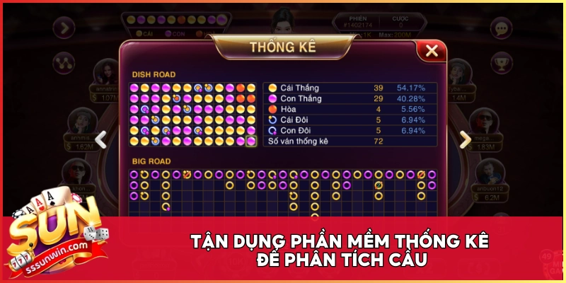 Tận dụng phần mềm thống kê để phân tích cầu