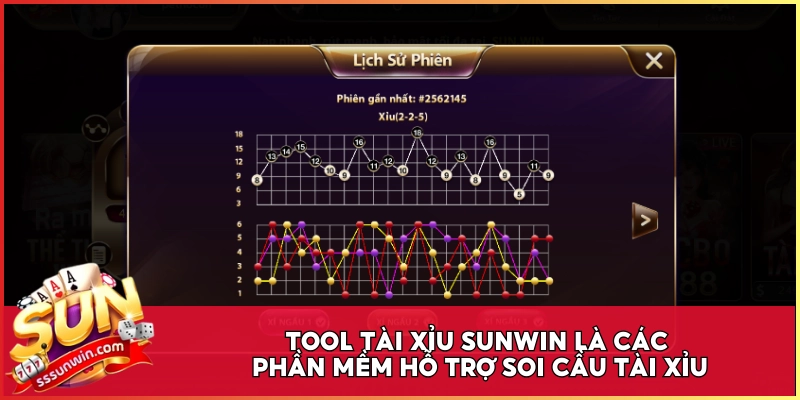 Tool Tài Xỉu Sunwin là các phần mềm hỗ trợ soi cầu tài xỉu