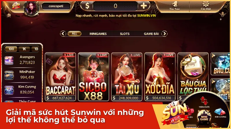 Công nghệ hiện đại và dịch vụ tối ưu tạo nên sức mạnh của Sunwin