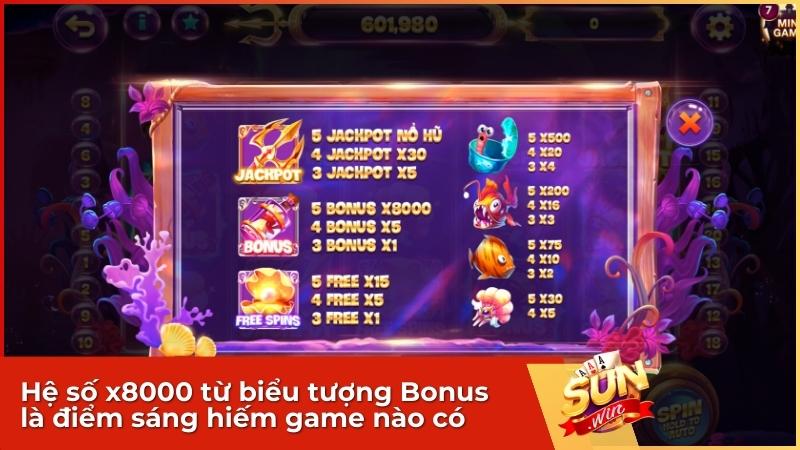 Hệ số x8000 từ biểu tượng Bonus là điểm sáng hiếm game nào có