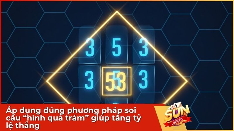 Xổ số miền Trung Sunwin – Soi Cầu XSMT & Đánh Lô Đề 1 Ăn 99 2 Áp dụng đúng phương pháp soi cầu giúp tăng tỷ lệ thắng