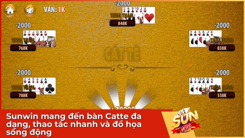 Game bài Catte tại Sunwin: Hướng dẫn luật chơi và mẹo đánh bại đối thủ 1 Sunwin mang đến bàn Catte đa dạng, thao tác nhanh và đồ họa sống động