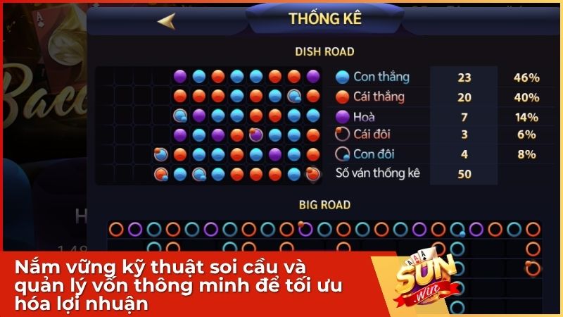 Baccarat Live Sunwin: Sảnh Cược Đẳng Cấp & Bí Kíp Chinh Phục Dealer 2 Nắm vững kỹ thuật soi cầu và quản lý vốn thông minh để tối ưu hóa lợi nhuận, giúp bạn làm chủ bàn cược Baccarat